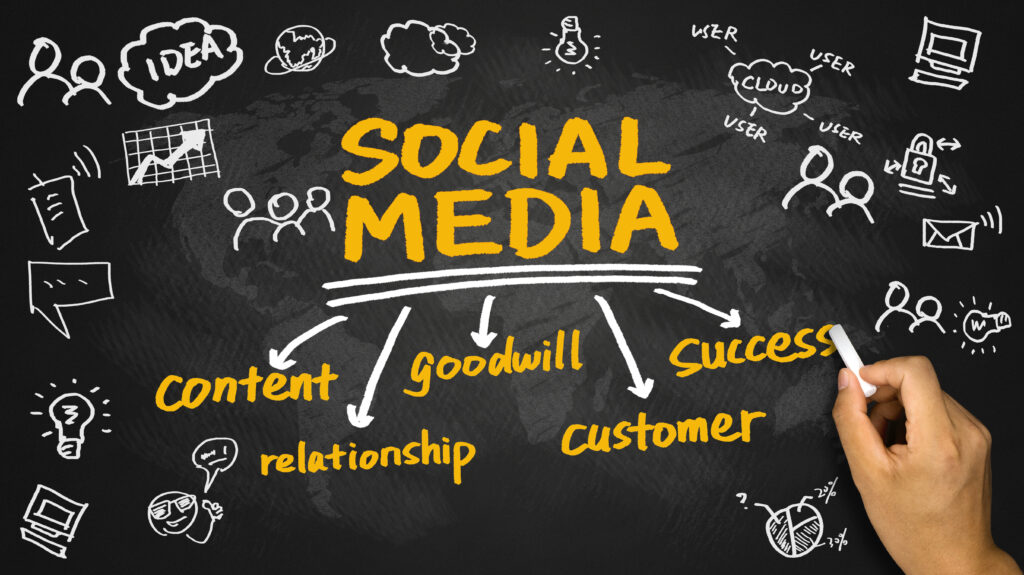 Best Social Media Marketing Agency | Local Social Media Marketing | Amplify Your Brand | Atlas Studios